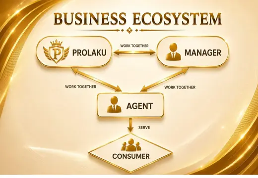 Slide Presentasi 04
